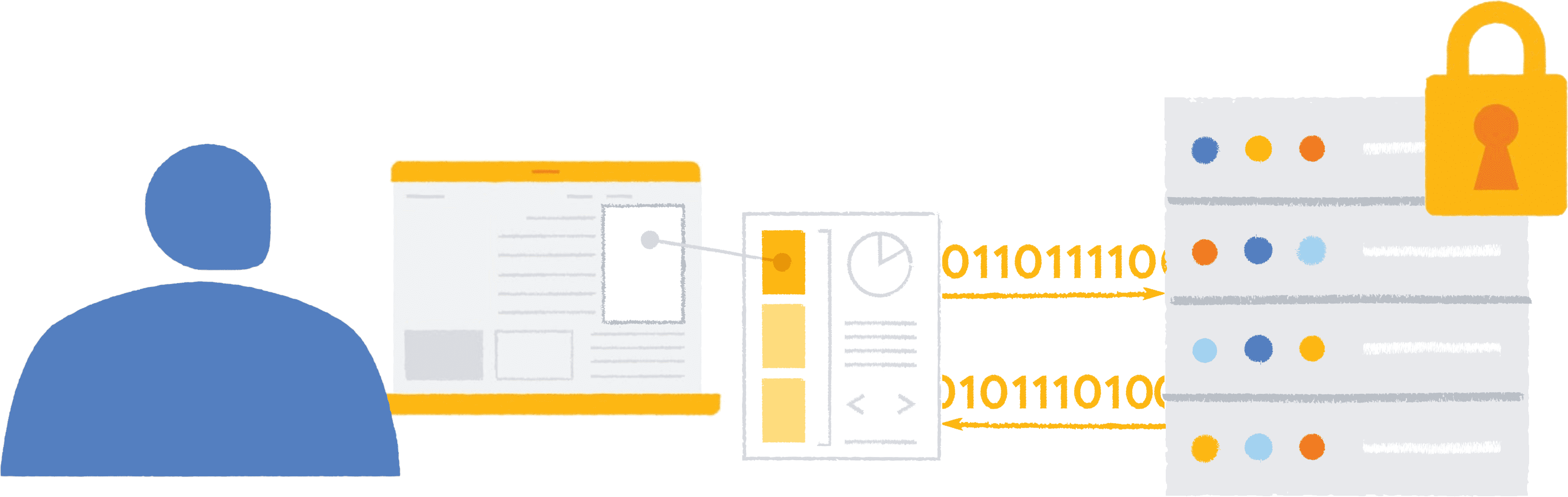 El usuario ve un sitio web de noticias en un navegador de su laptop. Se está ejecutando una subasta de anuncios con la API de Protected Audience, y un participante obtiene datos del servicio de par clave-valor.